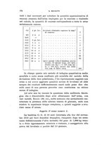 giornale/TO00194040/1915/unico/00000196