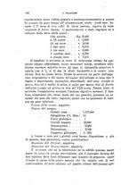 giornale/TO00194040/1916/unico/00000272