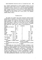 giornale/TO00194040/1916/unico/00000453