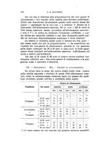 giornale/TO00194040/1916/unico/00000562