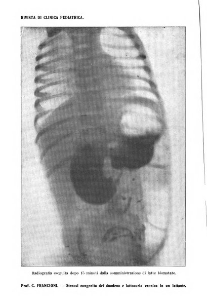 Rivista di clinica pediatrica