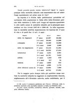 giornale/TO00194040/1917/unico/00000508