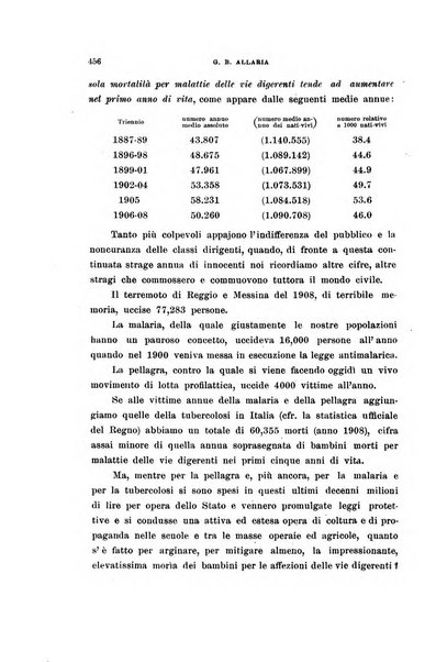 Rivista di clinica pediatrica