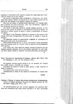 giornale/TO00194040/1918/unico/00000171