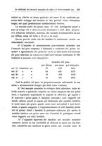 giornale/TO00194040/1920/unico/00000447