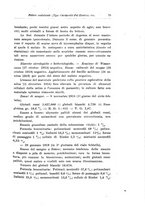 giornale/TO00194040/1921/unico/00000097