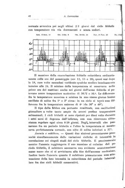 Rivista di clinica pediatrica