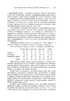 giornale/TO00194040/1921/unico/00000227