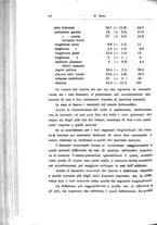 giornale/TO00194040/1921/unico/00000470