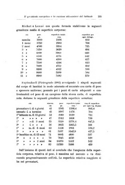 Rivista di clinica pediatrica