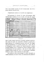 giornale/TO00194040/1923/unico/00000219