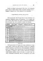 giornale/TO00194040/1923/unico/00000221