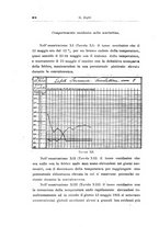 giornale/TO00194040/1923/unico/00000224