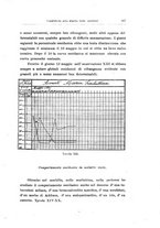 giornale/TO00194040/1923/unico/00000225