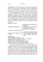 giornale/TO00194040/1923/unico/00000506