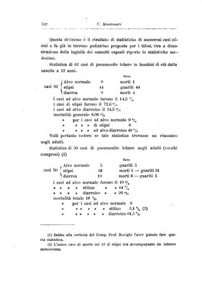 Rivista di clinica pediatrica