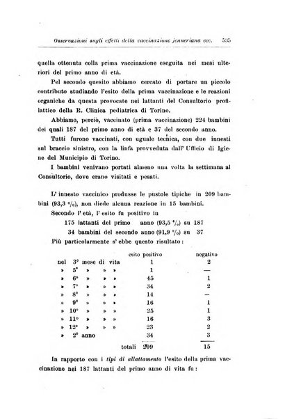 Rivista di clinica pediatrica