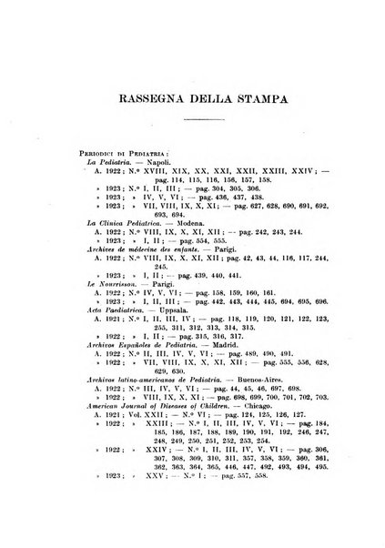 Rivista di clinica pediatrica