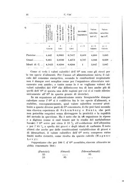 Rivista di clinica pediatrica