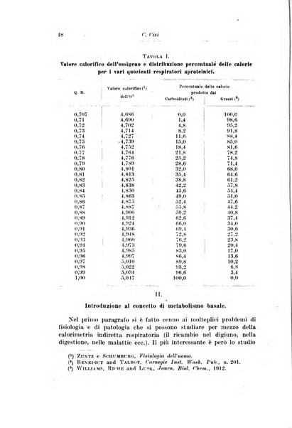 Rivista di clinica pediatrica