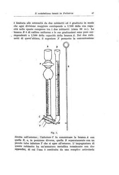 Rivista di clinica pediatrica