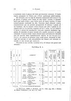 giornale/TO00194040/1924/unico/00000164