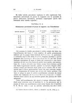 giornale/TO00194040/1924/unico/00000166