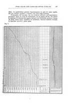 giornale/TO00194040/1924/unico/00000171