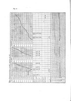 giornale/TO00194040/1924/unico/00000172