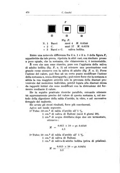 Rivista di clinica pediatrica