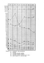 giornale/TO00194040/1924/unico/00000563