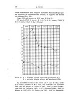 giornale/TO00194040/1924/unico/00000564