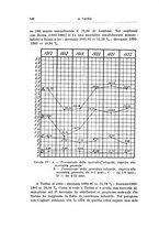 giornale/TO00194040/1924/unico/00000566