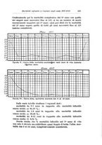 giornale/TO00194040/1924/unico/00000569