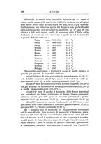 giornale/TO00194040/1924/unico/00000570