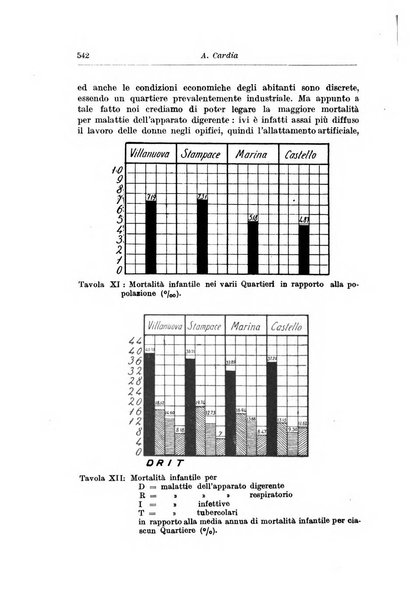 Rivista di clinica pediatrica