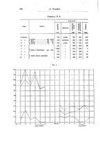 giornale/TO00194040/1924/unico/00000620