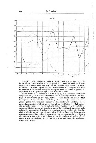 Rivista di clinica pediatrica