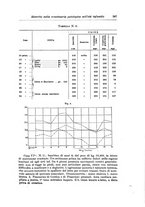 giornale/TO00194040/1924/unico/00000625