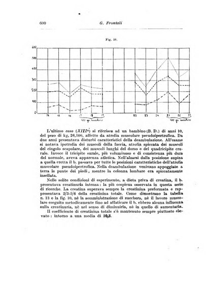 Rivista di clinica pediatrica