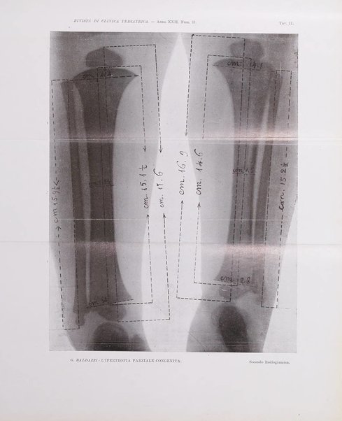 Rivista di clinica pediatrica