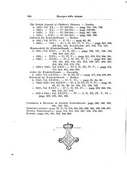 Rivista di clinica pediatrica