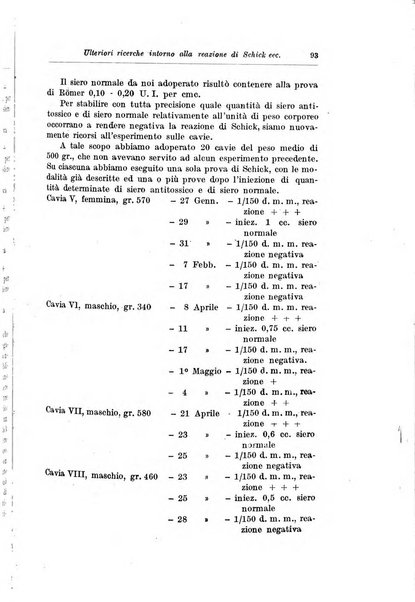 Rivista di clinica pediatrica