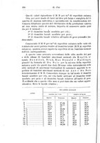 giornale/TO00194040/1925/unico/00000268