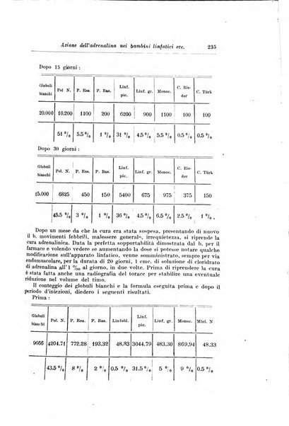 Rivista di clinica pediatrica