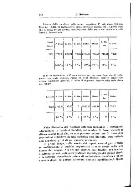 Rivista di clinica pediatrica