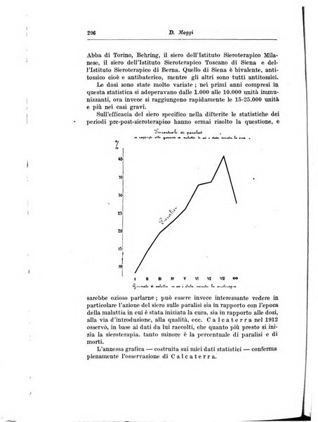 Rivista di clinica pediatrica