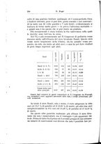 giornale/TO00194040/1925/unico/00000364