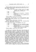 giornale/TO00194040/1926/unico/00000035