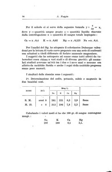 Rivista di clinica pediatrica